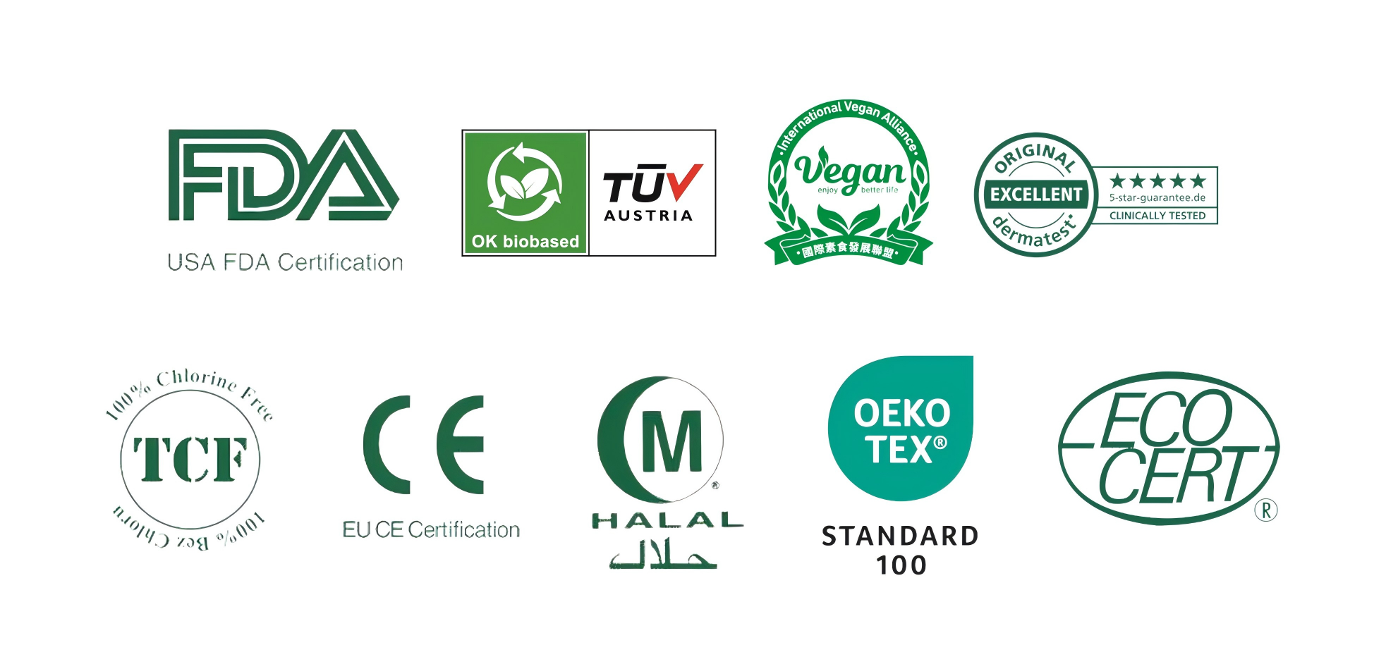 Wehoo Product Certification 1